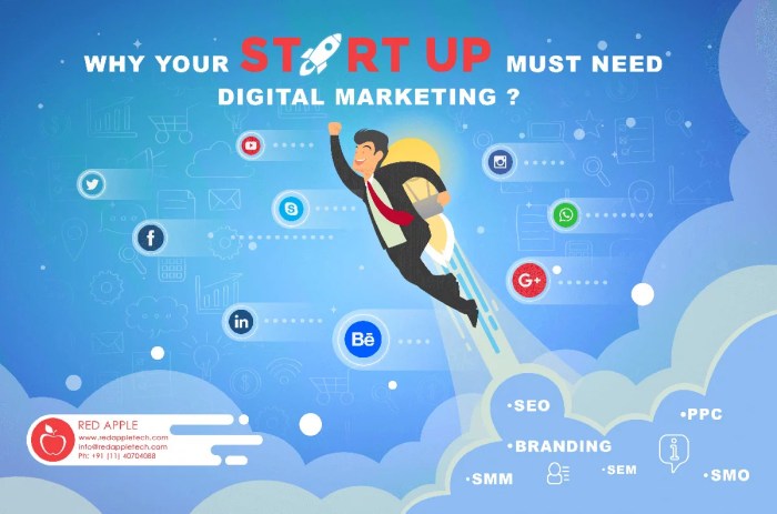 How Digital Marketing Helps to Grow Your Startup Business How Digital Marketing Helps to Grow Your Startup Business