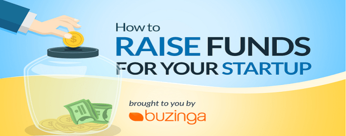 How to Fund a Startup | Buzinga